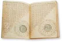 Ars Magna β AyN Ediciones β Ms. 8c.IV.6 β Real Biblioteca del Monasterio de San Lorenzo de El Escorial (San Lorenzo de El Escorial, Spain) Ars Magna β AyN Ediciones β Ms. 8c.IV.6 β Real Biblioteca del Monasterio de San Lorenzo de El Escorial (San Lorenzo de El Escorial, Spain)