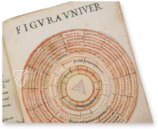 Ars Magna β AyN Ediciones β Ms. 8c.IV.6 β Real Biblioteca del Monasterio de San Lorenzo de El Escorial (San Lorenzo de El Escorial, Spain) Ars Magna β AyN Ediciones β Ms. 8c.IV.6 β Real Biblioteca del Monasterio de San Lorenzo de El Escorial (San Lorenzo de El Escorial, Spain)