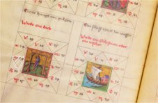 Astrolabium Planum of Heidelberg â Insel Verlag â Cod. Pal. germ. 832 â UniversitĂ€tsbibliothek Heidelberg (Heidelberg, Germany) Astrolabium Planum of Heidelberg â Insel Verlag â Cod. Pal. germ. 832 â UniversitĂ€tsbibliothek Heidelberg (Heidelberg, Germany)