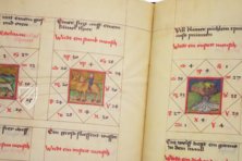 Astrolabium Planum of Heidelberg â Insel Verlag â Cod. Pal. germ. 832 â UniversitĂ€tsbibliothek Heidelberg (Heidelberg, Germany) Astrolabium Planum of Heidelberg â Insel Verlag â Cod. Pal. germ. 832 â UniversitĂ€tsbibliothek Heidelberg (Heidelberg, Germany)