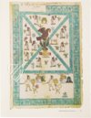 Codex Mendoza β University of California Press β MS. Arch. Selden. A. 1 β Bodleian Library (Oxford, United Kingdom) Codex Mendoza β University of California Press β MS. Arch. Selden. A. 1 β Bodleian Library (Oxford, United Kingdom)