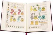Codex Mendoza β University of California Press β MS. Arch. Selden. A. 1 β Bodleian Library (Oxford, United Kingdom) Codex Mendoza β University of California Press β MS. Arch. Selden. A. 1 β Bodleian Library (Oxford, United Kingdom)