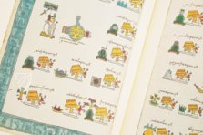 Codex Mendoza β University of California Press β MS. Arch. Selden. A. 1 β Bodleian Library (Oxford, United Kingdom) Codex Mendoza β University of California Press β MS. Arch. Selden. A. 1 β Bodleian Library (Oxford, United Kingdom)