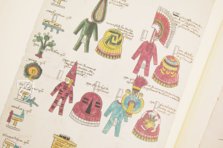 Codex Mendoza β University of California Press β MS. Arch. Selden. A. 1 β Bodleian Library (Oxford, United Kingdom) Codex Mendoza β University of California Press β MS. Arch. Selden. A. 1 β Bodleian Library (Oxford, United Kingdom)