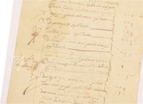 Collection of handwritten works of Miguel de Cervantes – Circulo Cientifico – Archivo General de Simancas (Simancas, Spain) Collection of handwritten works of Miguel de Cervantes – Circulo Cientifico – Archivo General de Simancas (Simancas, Spain)