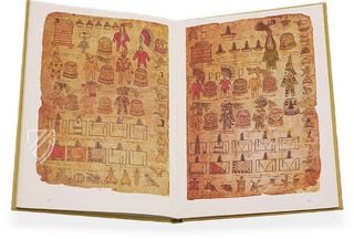Matricula de tributos - Codex Mendoza – Akademische Druck- u. Verlagsanstalt (ADEVA) – Codex 35-52 – Museo Nacional de Antropología (Mexico City, Mexico)
