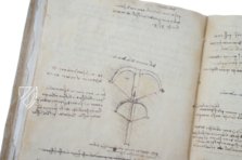 Forster Codices – Collezione Apocrifa Da Vinci – ms “Forster” – Victoria and Albert Museum (London, United Kingdom) Forster Codices – Collezione Apocrifa Da Vinci – ms “Forster” – Victoria and Albert Museum (London, United Kingdom)