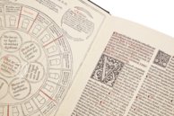 Johannes de Ketham: Fasciculus Medicinae – Editions Medicina Rara – Museum Otto Schäfer (Schweinfurt, Germany) Johannes de Ketham: Fasciculus Medicinae – Editions Medicina Rara – Museum Otto Schäfer (Schweinfurt, Germany)