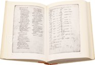 Letters of Alcuin and Other Documents – Akademische Druck- u. Verlagsanstalt (ADEVA) – Cod. Vindob. 795 – Österreichische Nationalbibliothek (Vienna, Austria) Letters of Alcuin and Other Documents – Akademische Druck- u. Verlagsanstalt (ADEVA) – Cod. Vindob. 795 – Österreichische Nationalbibliothek (Vienna, Austria)