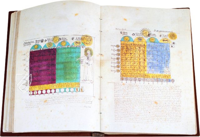 Prophecies of Nostradamus – Ediciones Boreal – Tratado Apocalíptico 1594 – Real Biblioteca del Monasterio de San Lorenzo de El Escorial (San Lorenzo de El Escorial, Spain) Prophecies of Nostradamus – Ediciones Boreal – Tratado Apocalíptico 1594 – Real Biblioteca del Monasterio de San Lorenzo de El Escorial (San Lorenzo de El Escorial, Spain)
