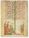 Ramon Llull's Tree of the Philosophy of Love β Millennium Liber β F-129 β Biblioteca Diocesana de Mallorca (Palma, Spain) Ramon Llull's Tree of the Philosophy of Love β Millennium Liber β F-129 β Biblioteca Diocesana de Mallorca (Palma, Spain)