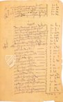 Relación de las Medicinas Adquiridas para la Armada de Fernando de Magallanes – Taberna Libraria – Contratación, 3255, libro I, ff. 96v-97v – Archivo General de Indias (Seville, Spain) Relación de las Medicinas Adquiridas para la Armada de Fernando de Magallanes – Taberna Libraria – Contratación, 3255, libro I, ff. 96v-97v – Archivo General de Indias (Seville, Spain)