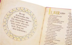 Utrecht Psalter β Akademische Druck- u. Verlagsanstalt (ADEVA) β Hs. 32 β Universiteitsbibliotheek Utrecht (Utrecht, Netherlands) Utrecht Psalter β Akademische Druck- u. Verlagsanstalt (ADEVA) β Hs. 32 β Universiteitsbibliotheek Utrecht (Utrecht, Netherlands)