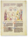 Vatican Biblia Pauperum β Belser Verlag β Pal. lat. 871 β Biblioteca Apostolica Vaticana (Vatican City, Vatican City State) Vatican Biblia Pauperum β Belser Verlag β Pal. lat. 871 β Biblioteca Apostolica Vaticana (Vatican City, Vatican City State)